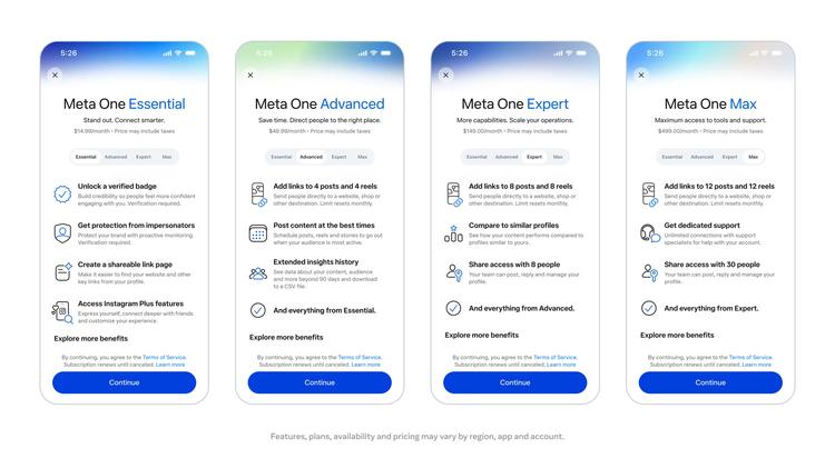 Four mobile screens compare Meta One plans for creators and businesses: Essential at $14.99, Advanced at $49.99, Expert at $149 and Max at $499 per month, with increasing access to publishing tools, analytics and support.