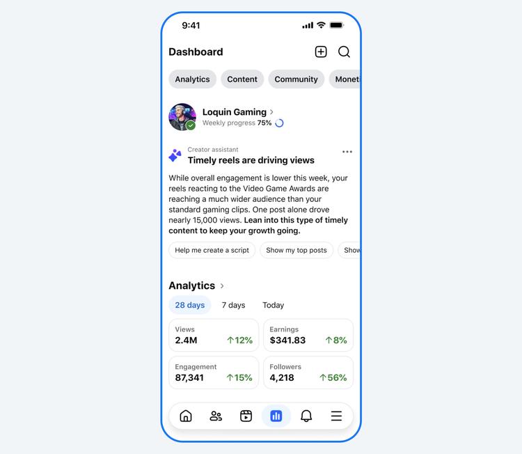 02 Creator Assistant Dashboard