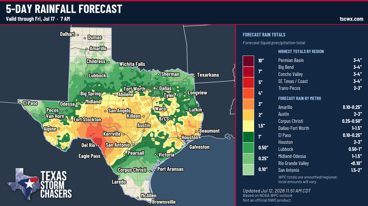 Five-day Texas rainfall forecast valid through Friday morning, July 17, showing the highest totals across the Permian Basin, Big Bend, Concho Valley, Southeast Texas, and the coast.