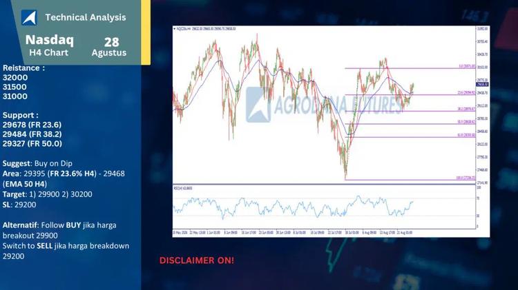 slide4