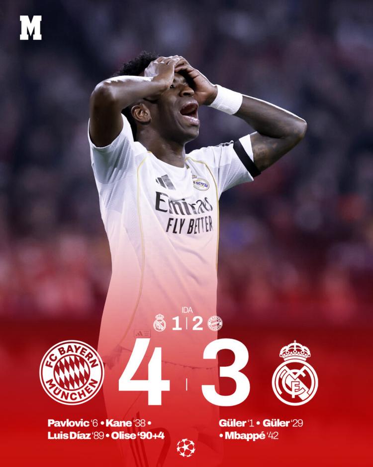 El Bayern 'Bestia Negra' del Real Madrid
