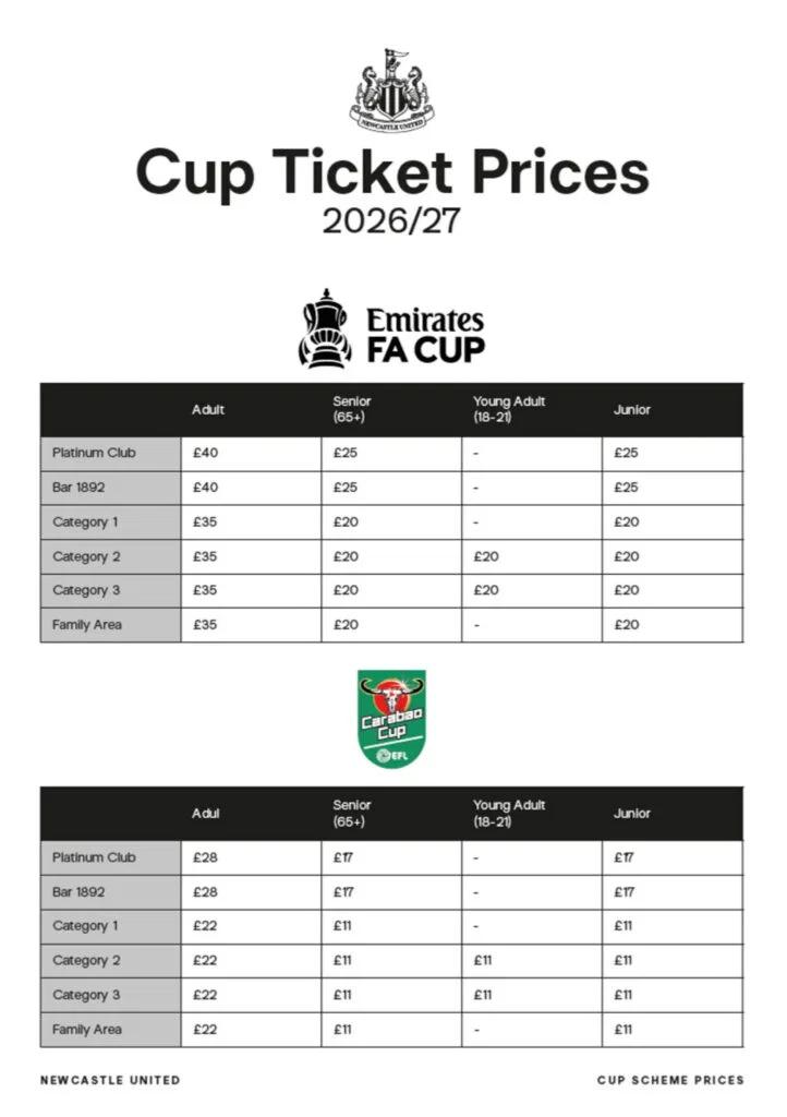 Newcastle United Cup Ticket Prices 2026-27