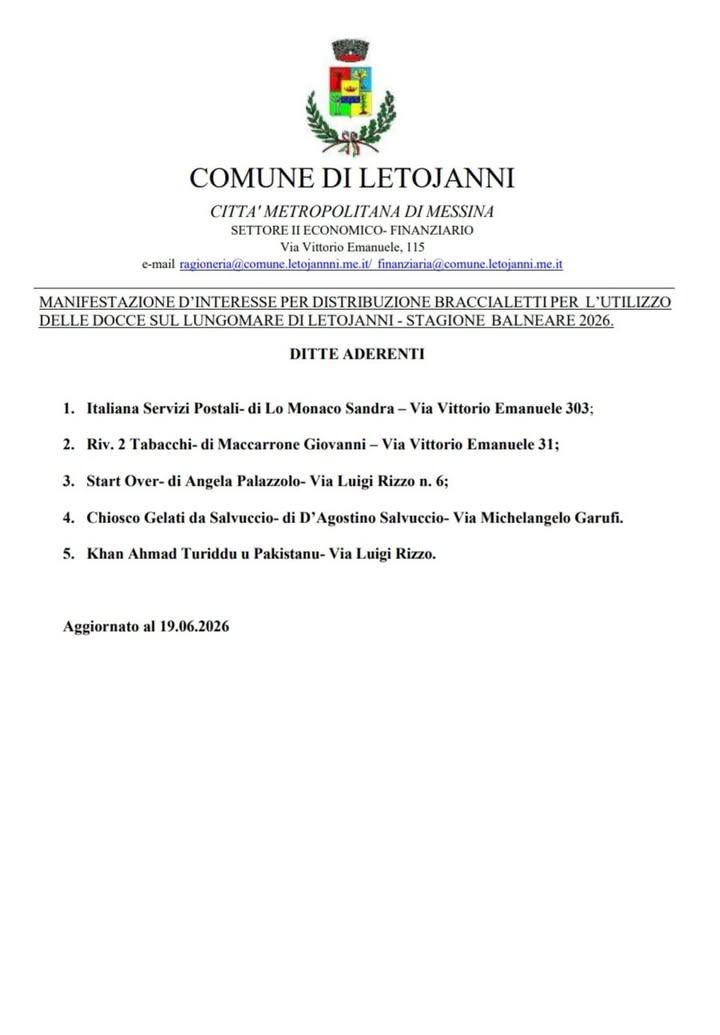 Elenco aggiornato rivenditori braccialetti docce in spiaggia.