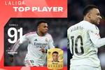 Mbappé lidera las valoraciones de LALIGA EA SPORTS en el nuevo EA SPORTS FC 27