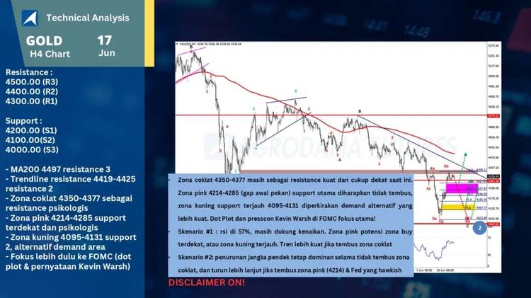 slide20