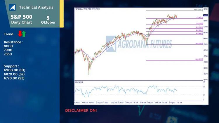 slide5