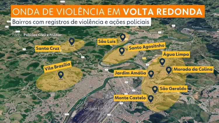 Veja quais são os bairros atingidos por onda de violência em Volta Redonda