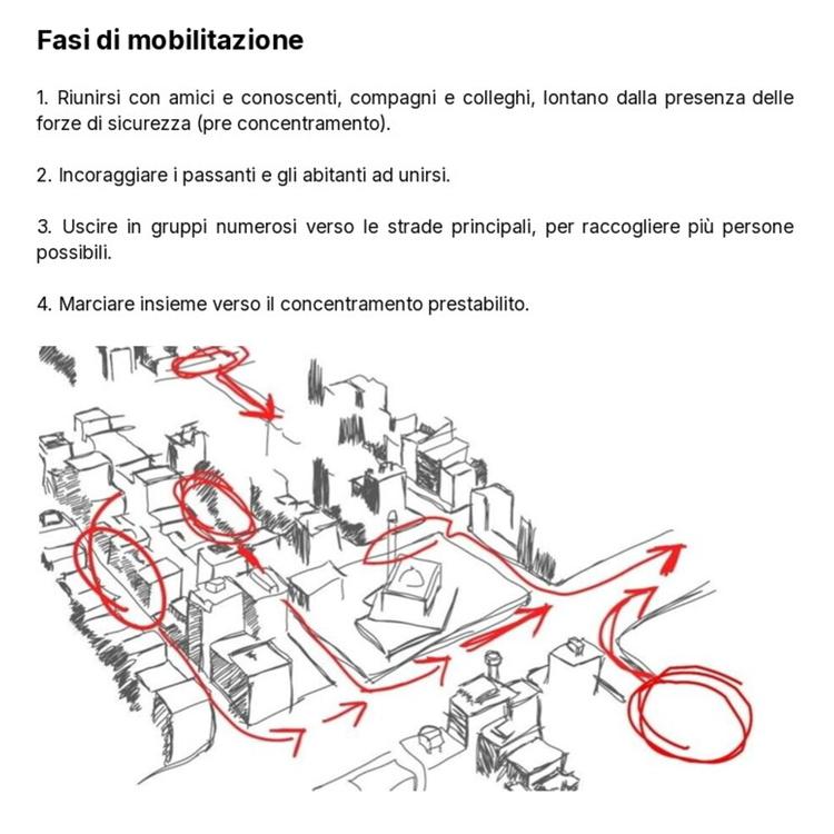 “Rivoluzione, istruzioni per l’uso”: il prontuario del Movimento 17 ottobre nella chat di Siher