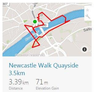 Route overview of the Quayside Circular Walk 