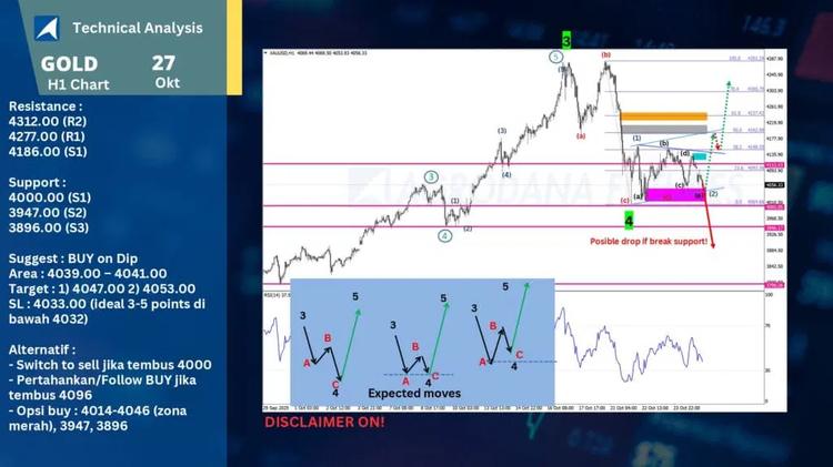 slide21