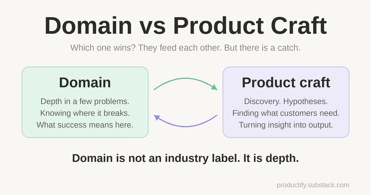Domain vs Product Craft: Which One Wins?