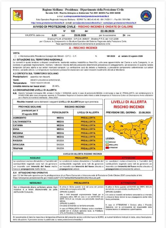Allerta Incendi e Ondate di calore