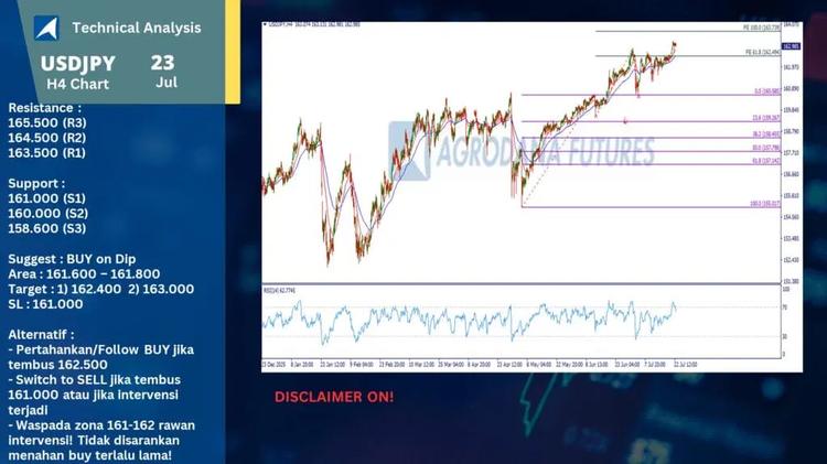 slide16