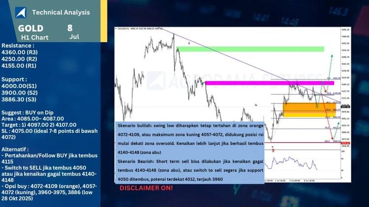 slide21