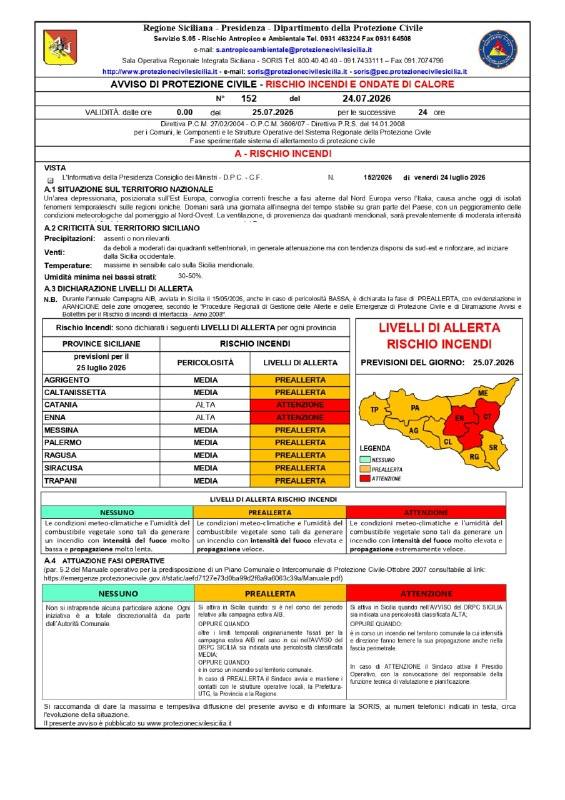 Sabato 25/07/2026, PERICOLOSITA' INCENDI ALTA sulle province di CT ed EN con dichiarato LIVELLO DI ATTENZIONE RISCHIO IN...