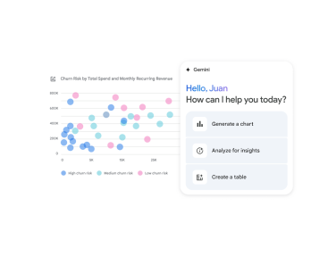 gemini chart building features