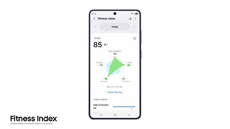 004 Samsung Introduces Next Gen Galaxy Watch Features for AI Powered Everyday Health Companion Newsbody 1