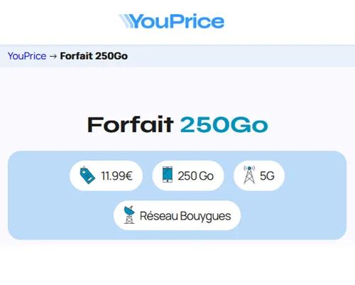 🔖 Youprice (Bouygues), forfait 5G illimité/250Go à 12€/mois