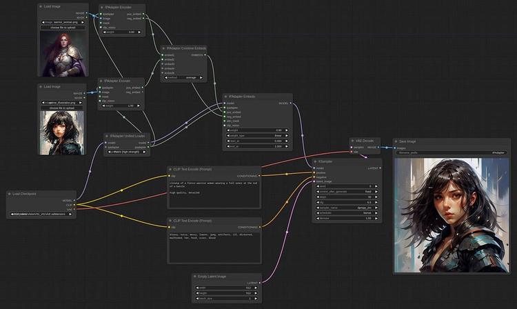 A ComfyUI node graph