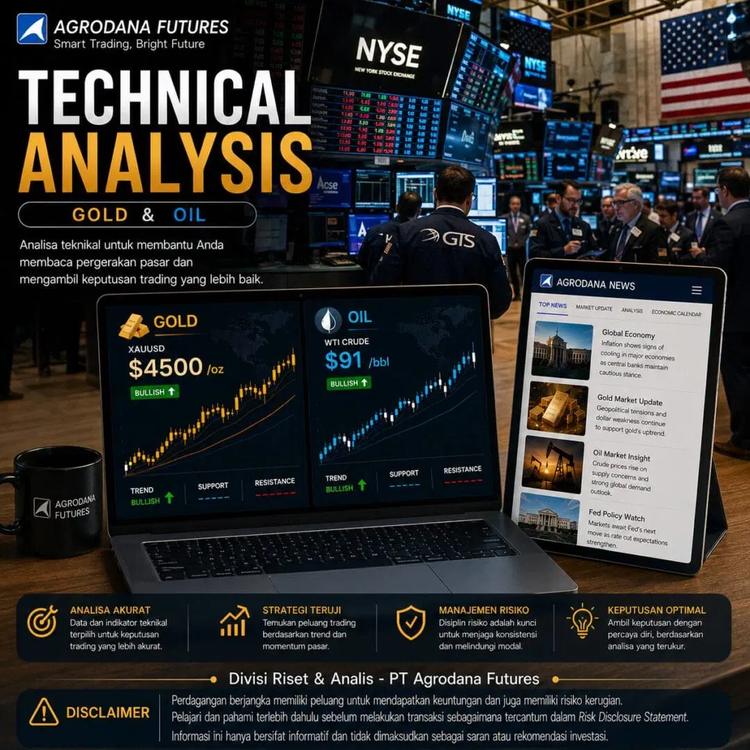 Technical Analysis Commodity (Gold, Crude Oil) 9 Juni 2026