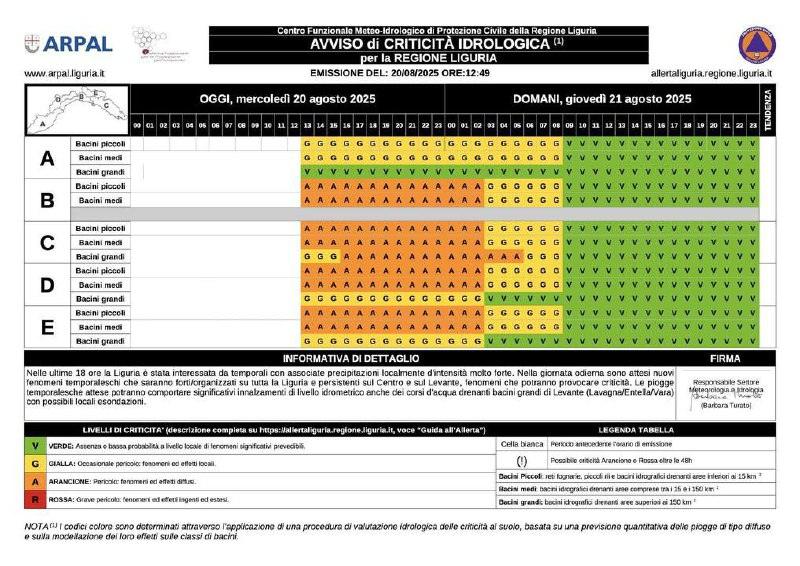 AGGIORNAMENTO: lo stato di ALLERTA ARANCIONE è stato prolungato fino alla notte di domani 21 agosto alle ore 3. Prestare...