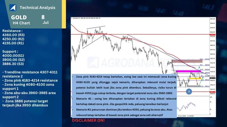 slide20