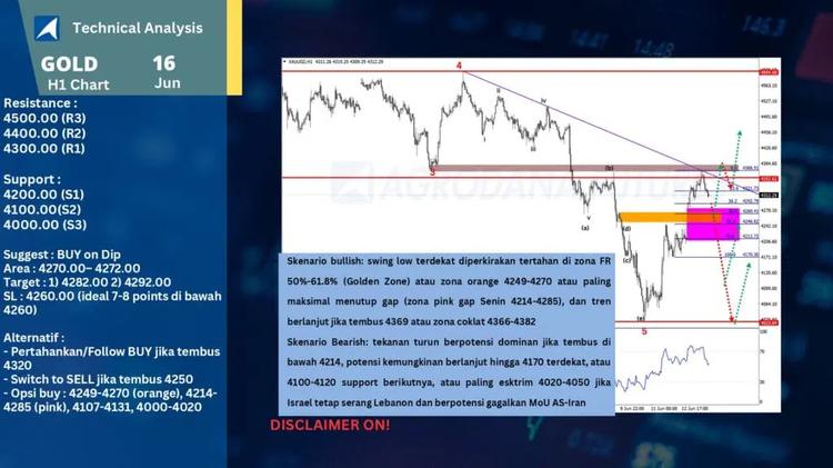 slide21