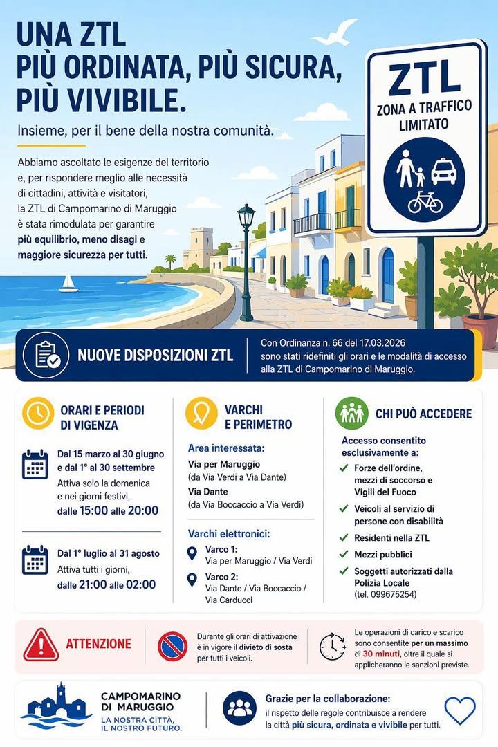 UNA ZTL PIÙ ORDINATA, PIÙ SICURA, PIÙ VICINA ALLE ESIGENZE DEL TERRITORIO Cari Amici, ogni cambiamento richiede sempre u...