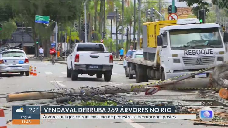 VÍDEOS: RJ1 de quinta, 30 de julho de 2026