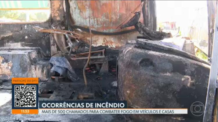 VÍDEOS: DF1 de terça-feira, 28 de abril de 2026