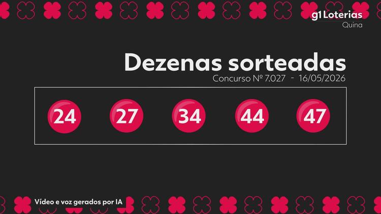 Quina hoje: resultado do concurso 7027 e números sorteados