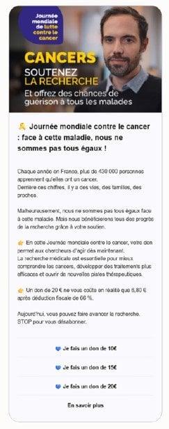 Visuel Don Par Rcs Barometre Du Don Par Sms 2026