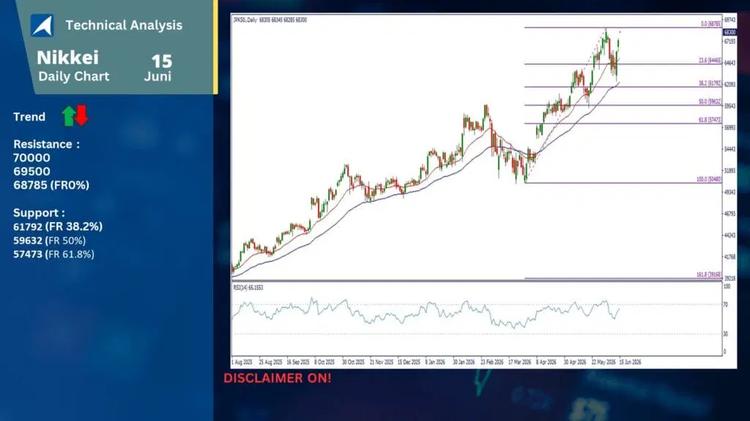 slide7