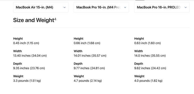 Apple MacBook Pro