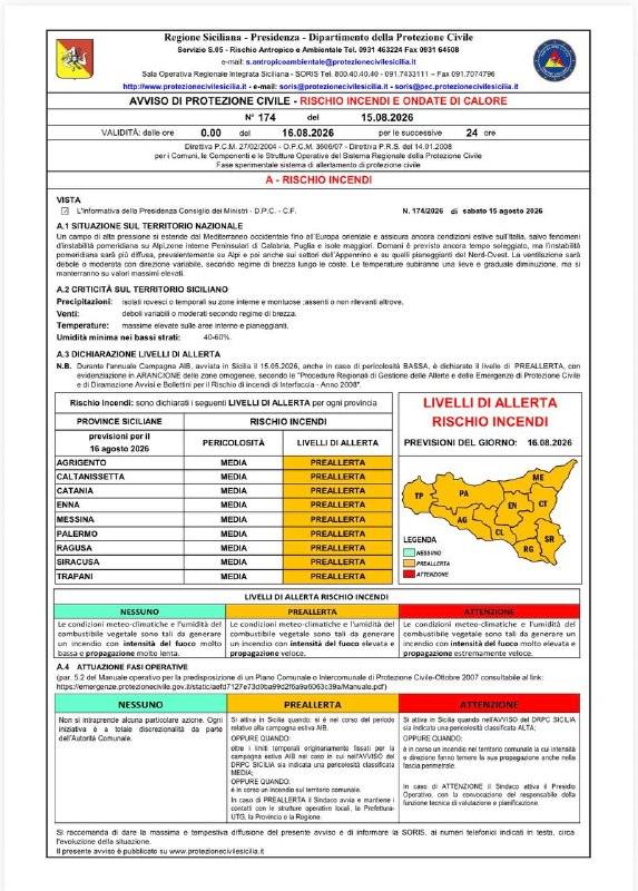 Domenica 16.08.2026. Pericolosità incendi MEDIA su tutte le province , con dichiarato LIVELLO DI PREALLERTA RISCHIO INCE...
