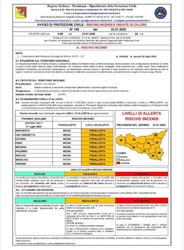 Venerdì 31.07.2026 pericolosità incendi MEDIA sulle province di AG, CL, CT, EN, ME, PA, RG e TP, BASSA nella provincia d...