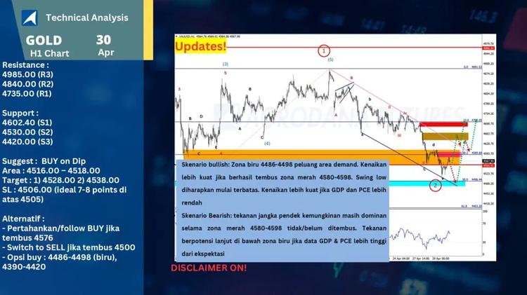 slide21