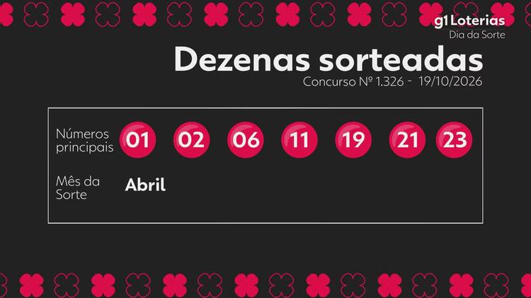 Dia de Sorte hoje: resultado do concurso 1326 e números sorteados