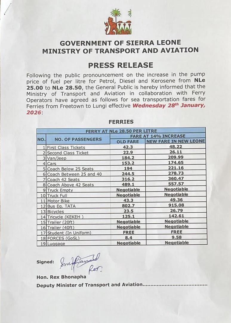 GOVERNMENT ANNOUNCES NEW FERRY FARES FOLLOWING FUEL PRICE HIKE