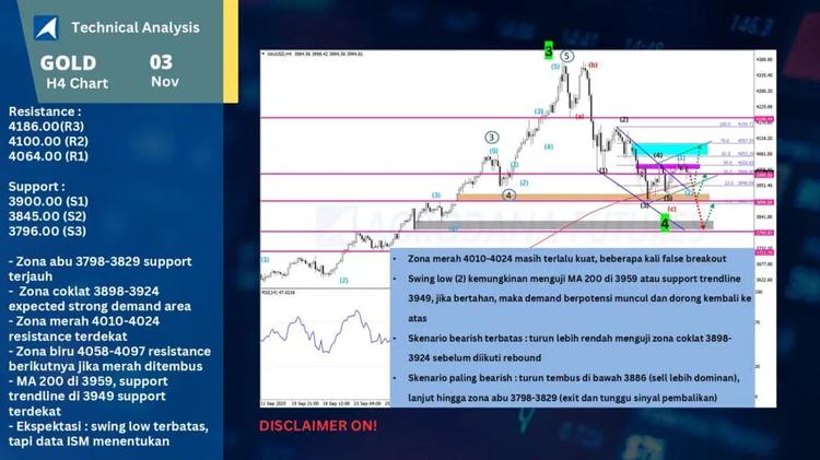 slide20