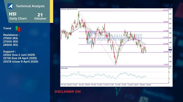 slide9