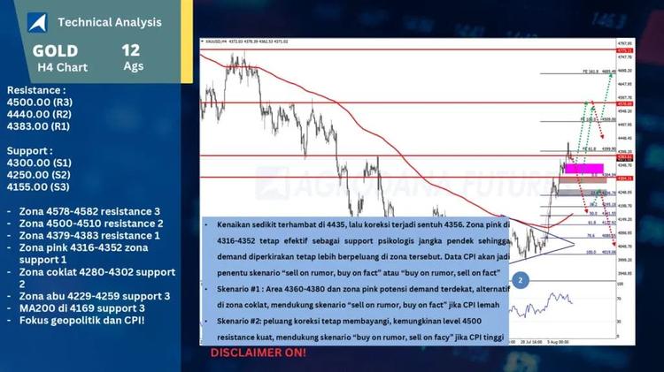 slide20