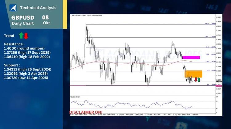slide13