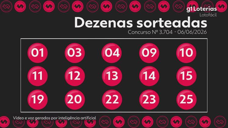 Lotofácil hoje: resultado do concurso 3704 e números sorteados