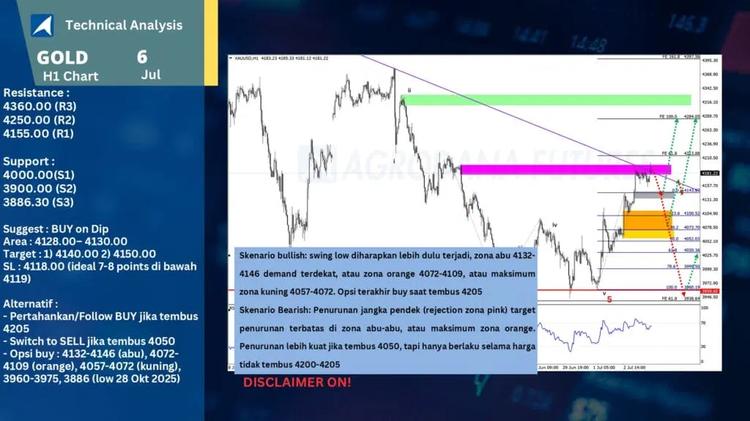 slide21
