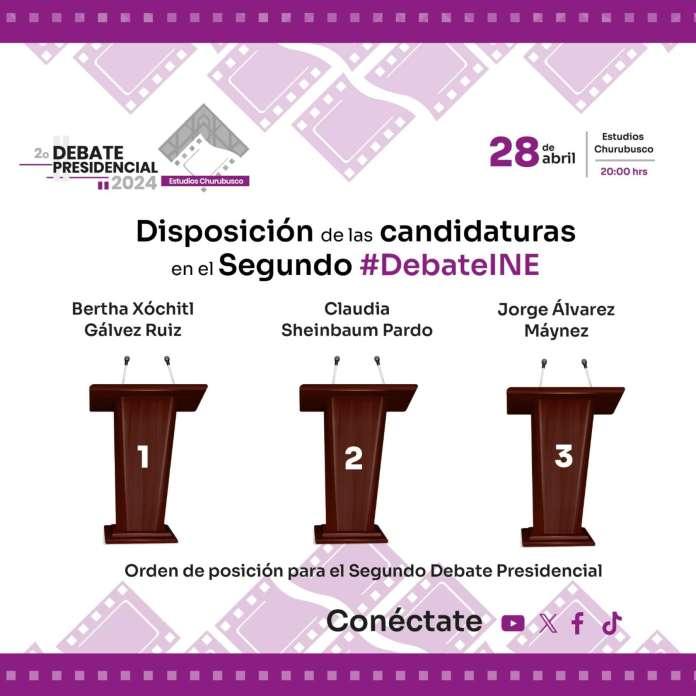 Elecciones 2024: Orden de disposición de los candidatos presidenciales en el segundo debate presidencial