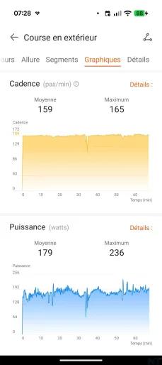 HUAWEI Health Watch Fit 5 Pro 7