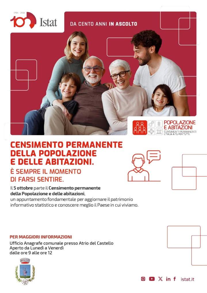 Censimento permanente della Popolazione e delle Abitazioni.