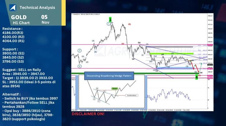 slide21