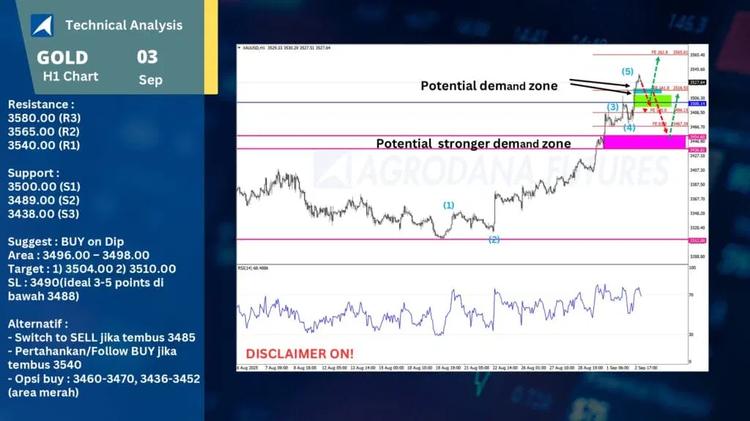 slide21